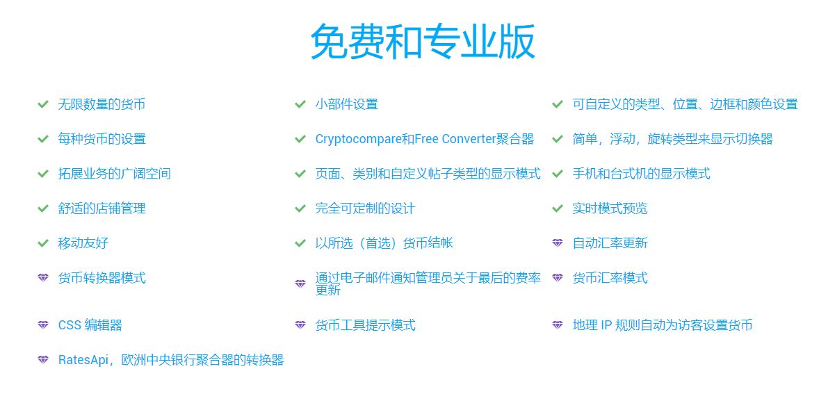 WooBeWoo WooCurrency PRO汉化版_多货币切换器插件 - 图片2