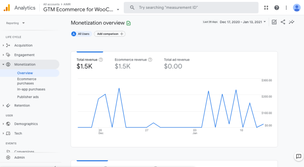 Google Tag Manager PRO衡量和优化销售结果WC插件V1.7.1-2