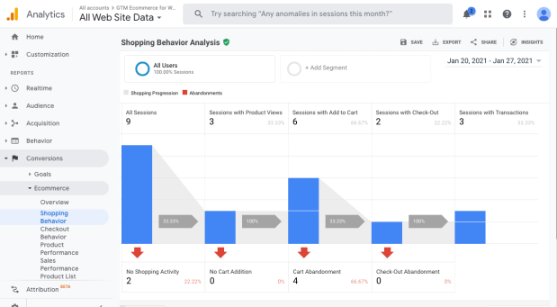 Google Tag Manager PRO衡量和优化销售结果WC插件V1.7.1-3