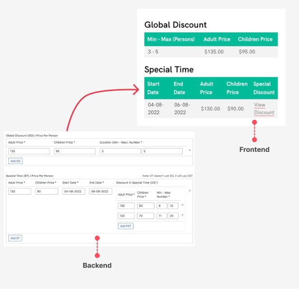 Tripgo旅行社旅游预订网站WordPress主题V1.0.2-6 Tripgo旅行社旅游预订网站WordPress主题V1.0.2-6