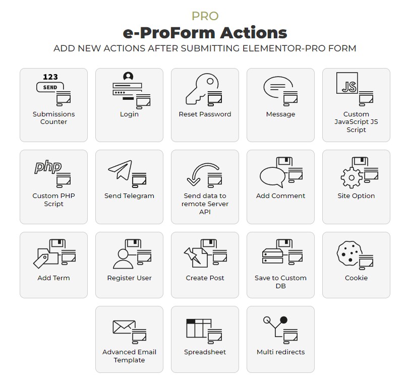 e-Addons e-ProForm Actions表单提交附加操作Elementor组件V2.1.6 - 图片2 e-Addons e-ProForm Actions表单提交附加操作Elementor组件V2.1.6 - 图片2