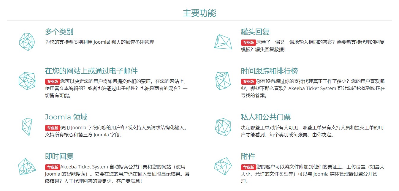 Akeeba Ticket System Pro售后服务支持工单Joomla插件V5.3.3 - 图片2 Akeeba Ticket System Pro售后服务支持工单Joomla插件V5.3.3 - 图片2