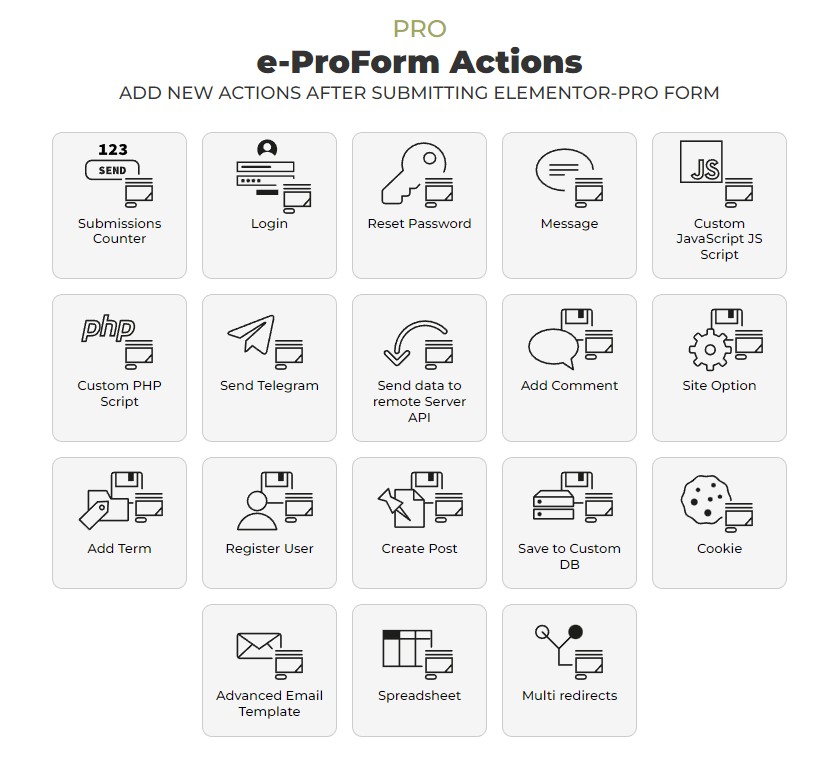 e-ProForm Actions表单动作构建器Elementor组件V2.2 - 图片2