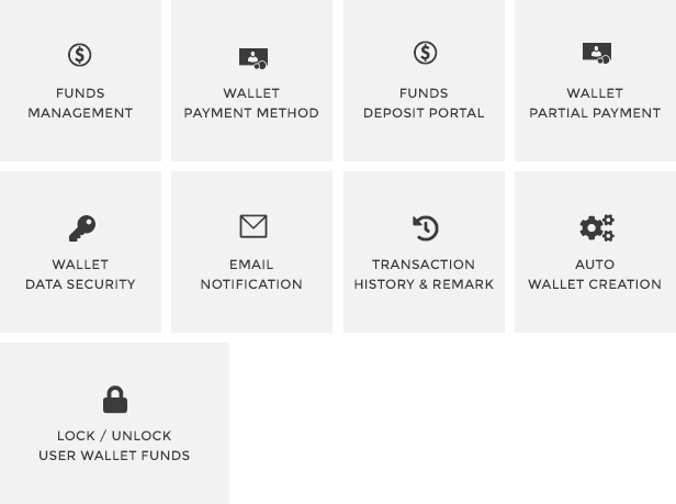 WooCommerce Smart Pack 1.3.11 礼物卡/钱包系统/退款管理/积分奖励-2 WooCommerce Smart Pack 1.3.11 礼物卡/钱包系统/退款管理/积分奖励-2