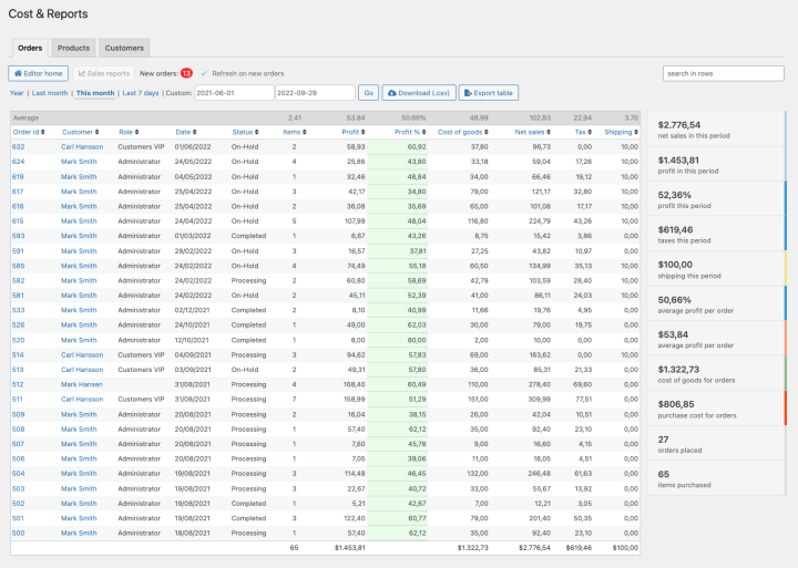 WooCommerce Cost & Reports 3.0.27 商品利润和收入报表插件-4 WooCommerce Cost & Reports 3.0.27 商品利润和收入报表插件-4