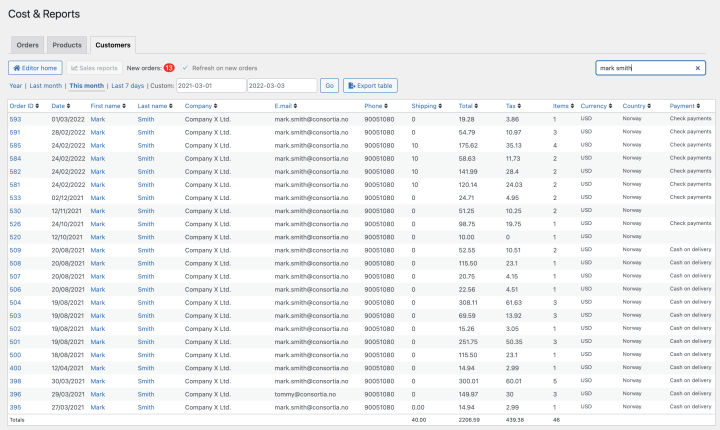 WooCommerce Cost & Reports 3.0.27 商品利润和收入报表插件-2 WooCommerce Cost & Reports 3.0.27 商品利润和收入报表插件-2