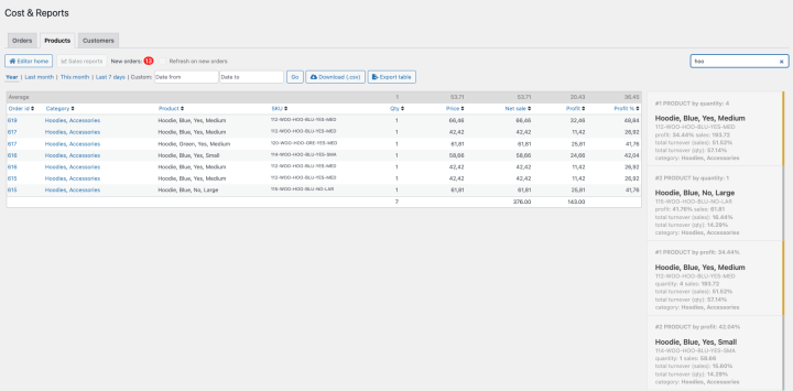 WooCommerce Cost & Reports 3.0.27 商品利润和收入报表插件-6 WooCommerce Cost & Reports 3.0.27 商品利润和收入报表插件-6