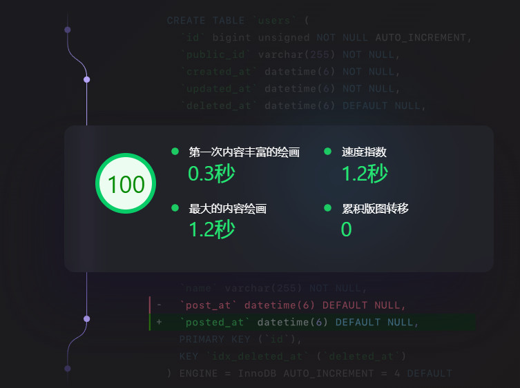 GreenBlock汉化版(v12.3.3)古腾堡编辑块WordPress插件 送6款扩展组件 - 图片3