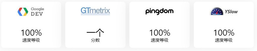 GreenBlock汉化版(v12.3.3)古腾堡编辑块WordPress插件 送6款扩展组件 - 图片2