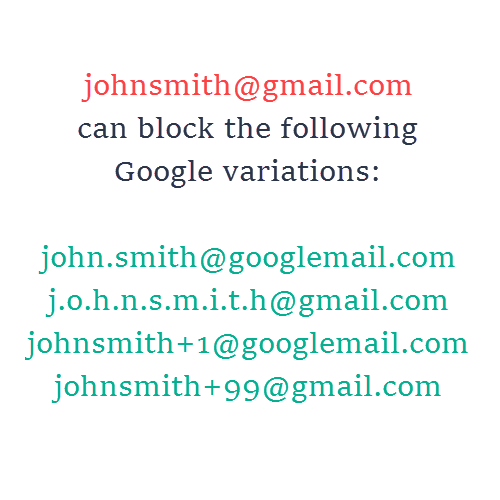 E-Mail Blacklist Pro注册邮箱黑名单WordPress插件-1