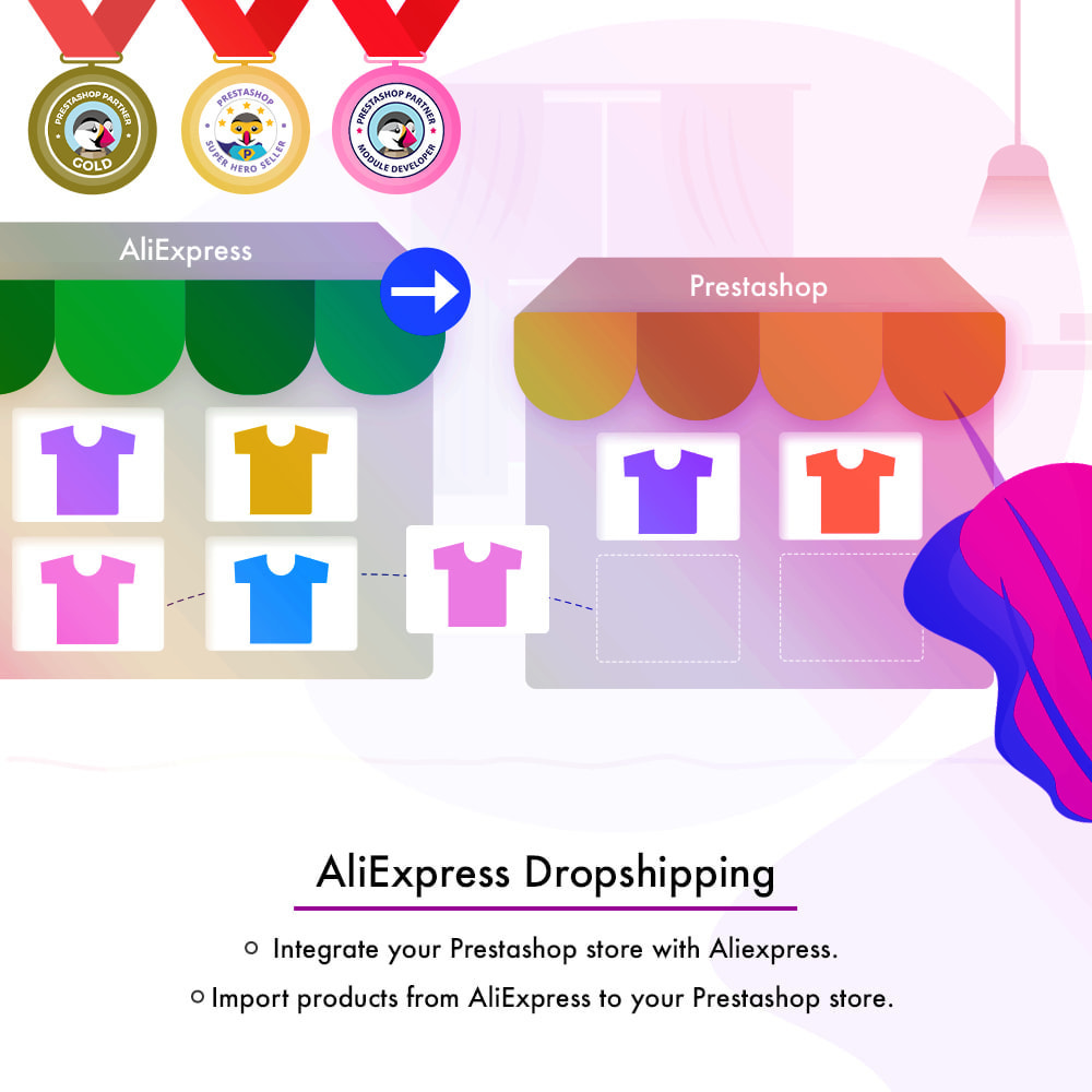 AliDropImporter速卖通直销代销产品导入器Prestashop插件 AliDropImporter速卖通直销代销产品导入器Prestashop插件