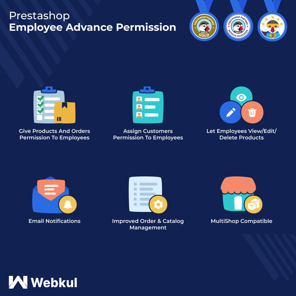 Admin Staff商店员工和店员权限管理Prestashop插件 Admin Staff商店员工和店员权限管理Prestashop插件