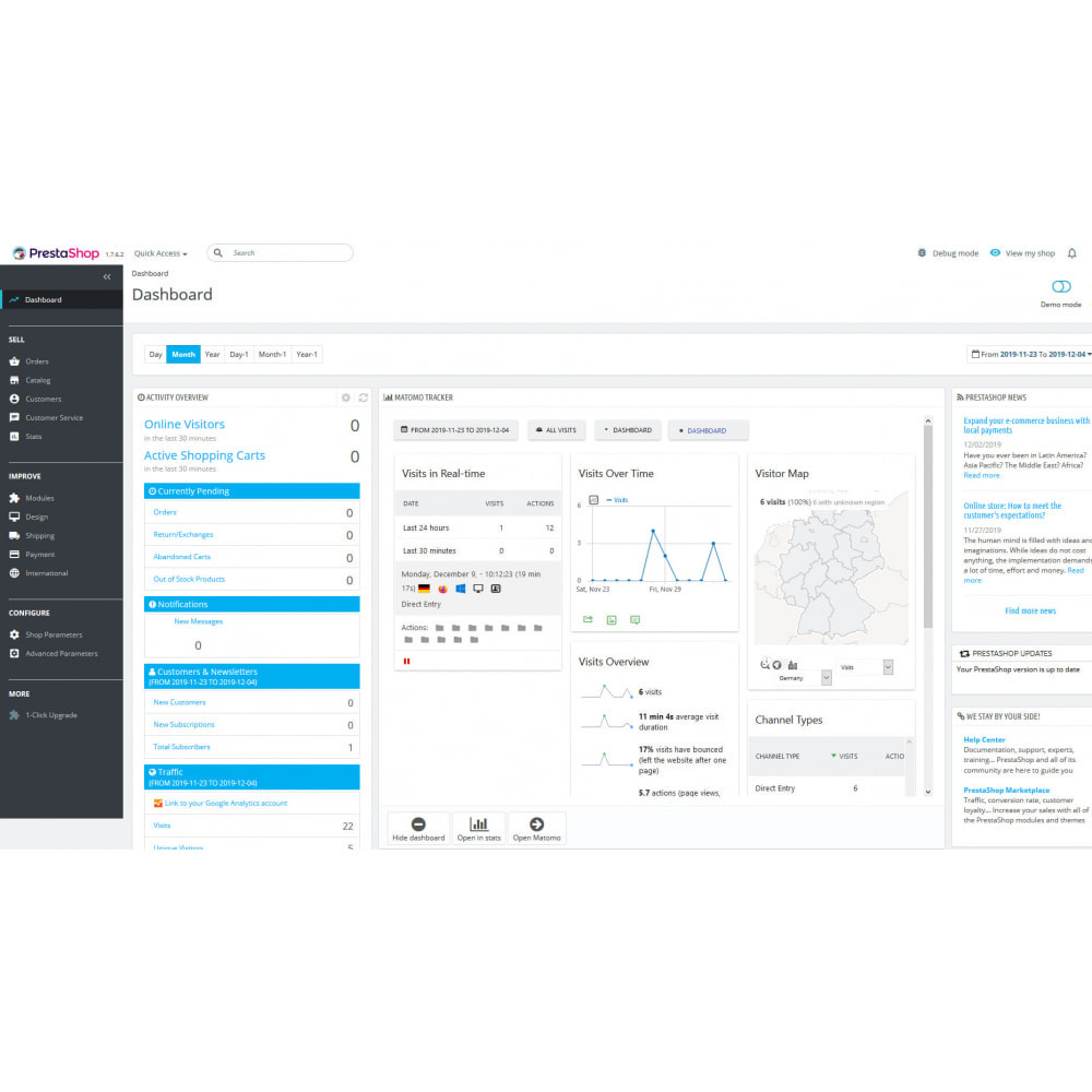 Matomo Analytics访客行为跟踪分析Prestashop插件 Matomo Analytics访客行为跟踪分析Prestashop插件