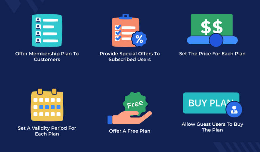 Prime Customer(v6.3.2)商店大客户/VIP会员计划Prestashop插件 Prime Customer(v6.3.2)商店大客户/VIP会员计划Prestashop插件
