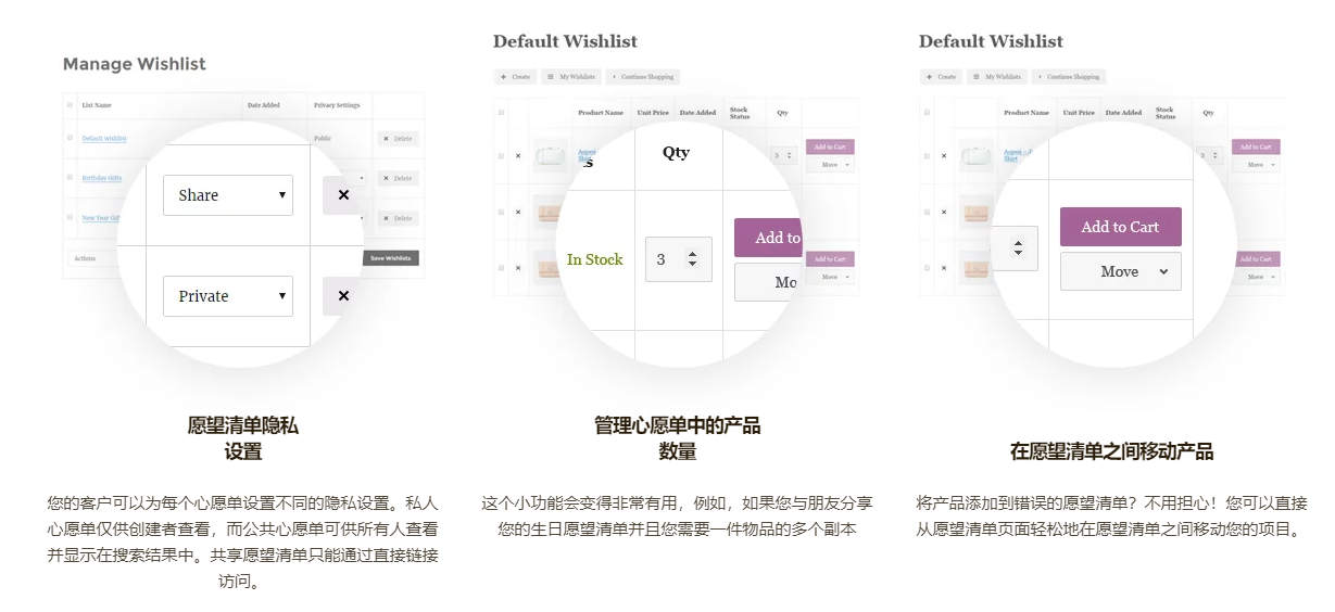 TI Wishlist Pro商店购物心愿单管理WooCommerce插件 - 图片3
