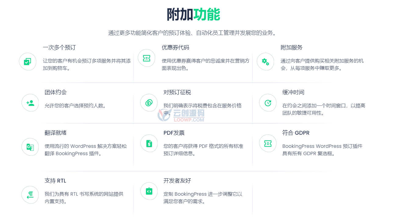 BookingPress Pro汉化版_WordPress在线预约插件 - 图片3