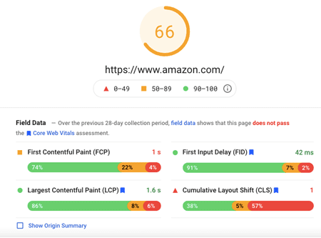 什么是LCP？最大内容绘制的解释-4