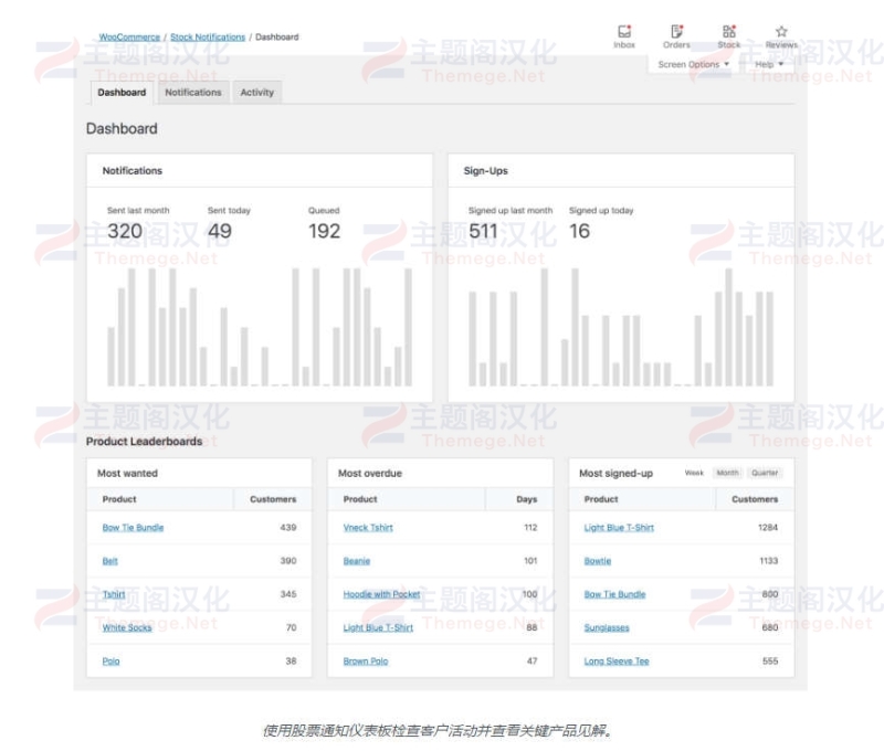 WooCommerce Back In Stock缺货产品到货补货通知插件V1.6.3 - 图片3 WooCommerce Back In Stock缺货产品到货补货通知插件V1.6.3 - 图片3