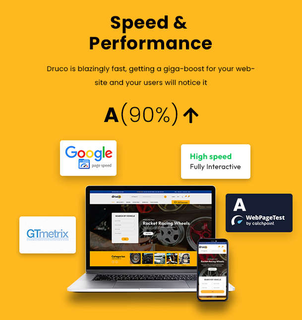 Druco(v1.5.0)汽车零配件销售平台WooCommerce主题 - 图片2