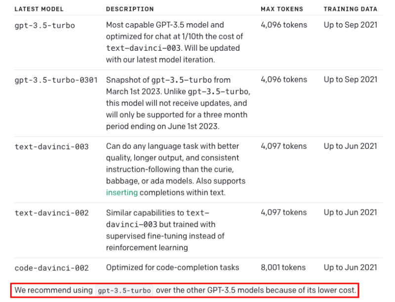 AdBot 3.8.0 聊天机器人Flutter双端APP源码 基于OpenAI服务 - 图片2