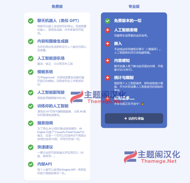 AI Engine Pro汉化版_WordPress智能AI内容生成插件 - 图片3 AI Engine Pro汉化版_WordPress智能AI内容生成插件 - 图片3