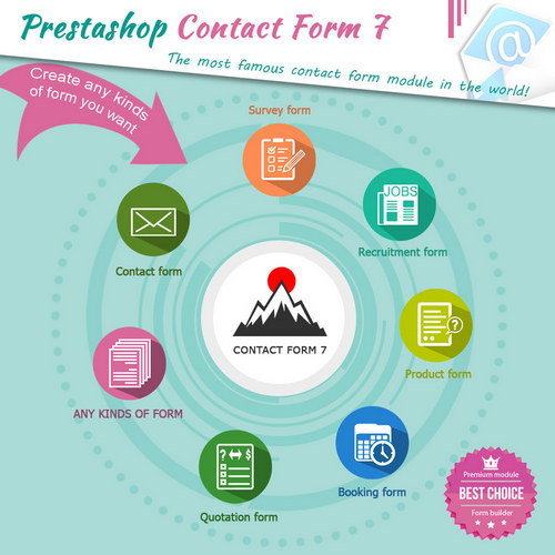 Contact Form 7商店联系表单生成器Prestashop插件V2.2.7 Contact Form 7商店联系表单生成器Prestashop插件V2.2.7