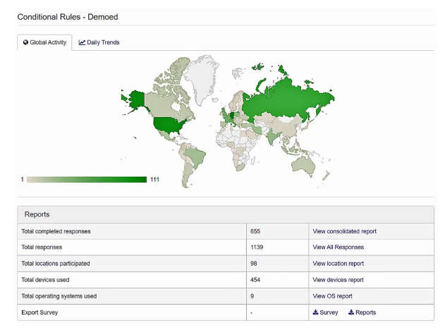 Community Surveys全功能问卷调查生成器Joomla插件V6.1.1 - 图片3 Community Surveys全功能问卷调查生成器Joomla插件V6.1.1 - 图片3