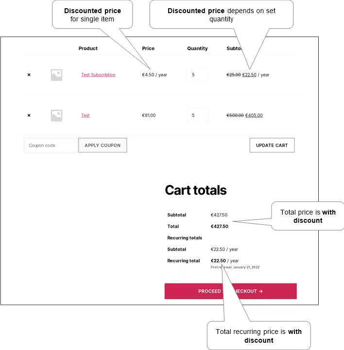 Seraphinite Bulk Discounts扩展版 产品批量购买打折WooCommerce插件 - 图片2