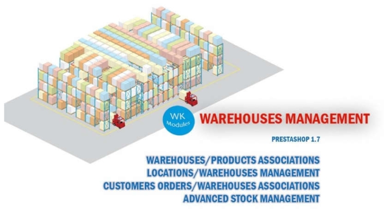 Wk Warehouses Management跨境电商仓库管理系统Prestashop插件V1.84.34 Wk Warehouses Management跨境电商仓库管理系统Prestashop插件V1.84.34