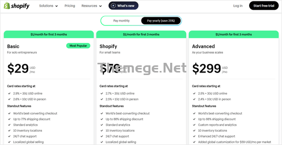 跨境电商平台怎么选?Shopify与WooCommerce平台比较 - 图片2 跨境电商平台怎么选?Shopify与WooCommerce平台比较 - 图片2