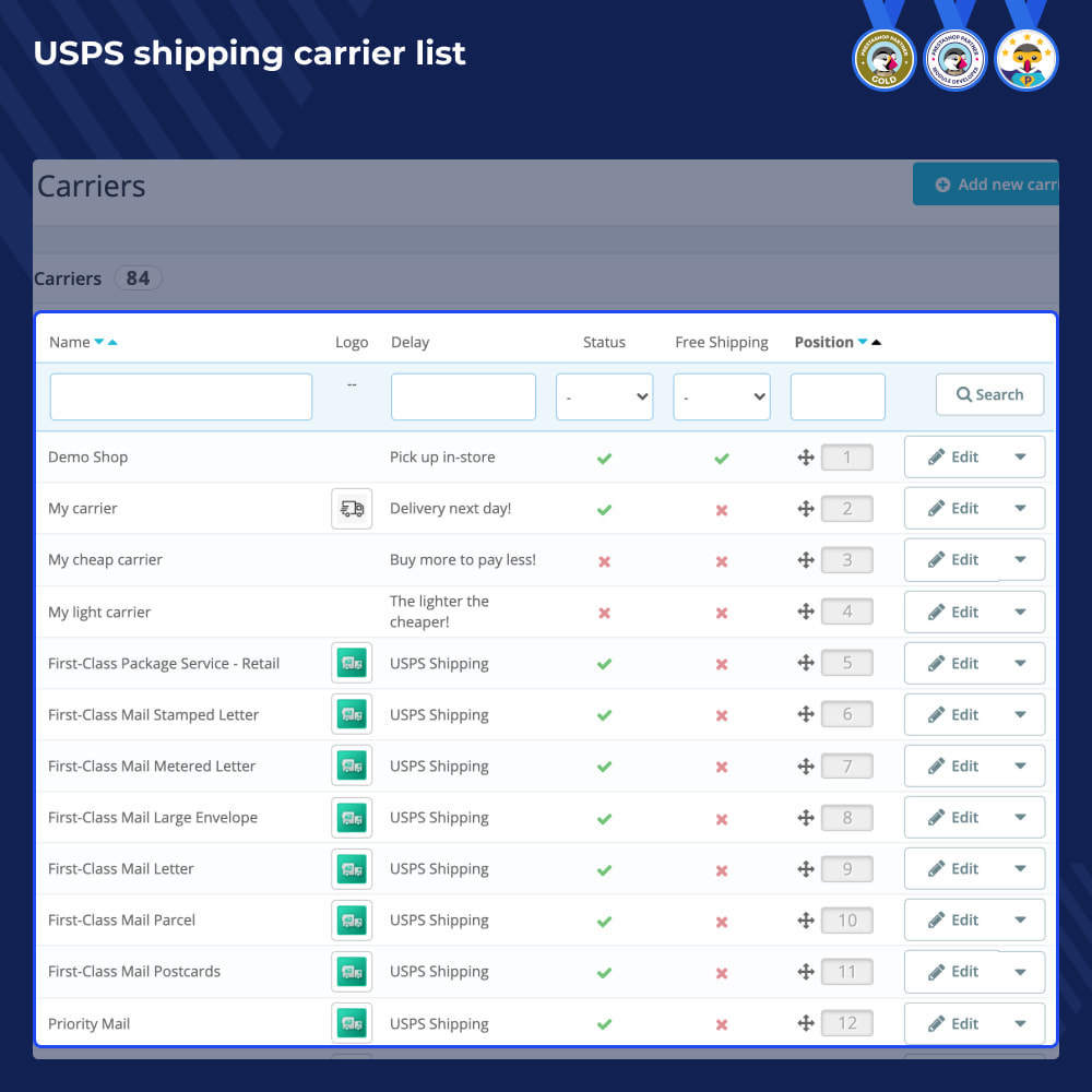 Prestashop跨境电商USPS Shipping送货方式模块V4.11.6 - 图片2