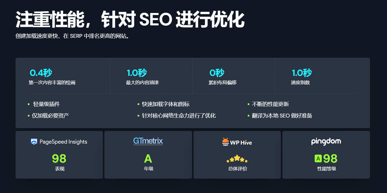 GutenKit Blocks Pro_古腾堡页面编辑器WordPress插件 - 图片2