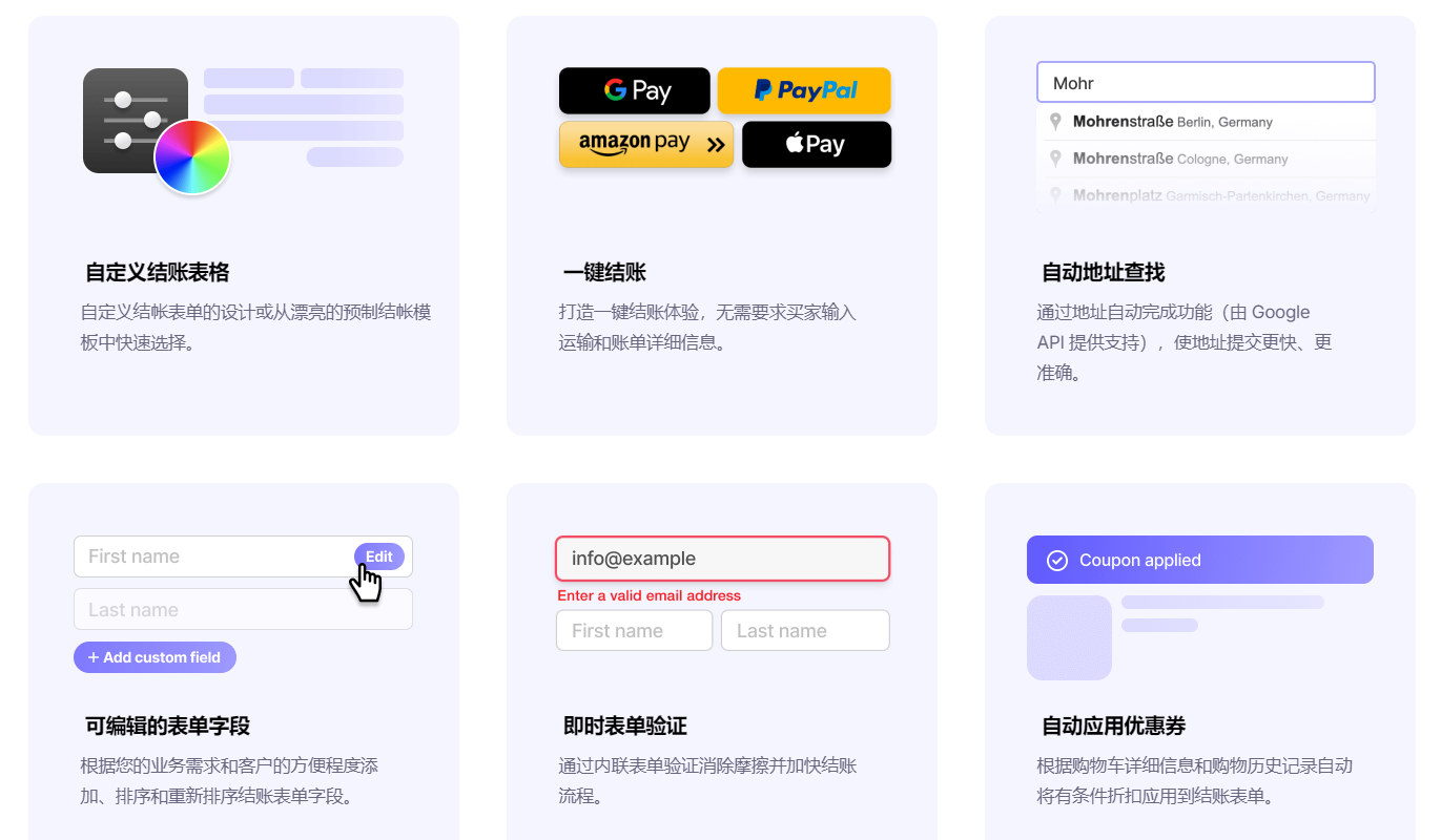 Sellkit Pro汉化版_高转换率销售漏斗WooCommerce插件 - 图片2