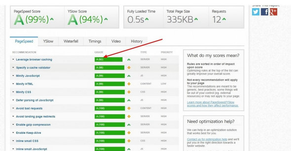 Cache warmer Leverage(v4.1.9) Prestashop网页速度优化器模块 Cache warmer Leverage(v4.1.9) Prestashop网页速度优化器模块