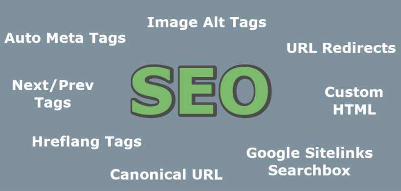 Essential SEO Tools(v3.7.1)强大网站SEO优化器Prestashop插件 Essential SEO Tools(v3.7.1)强大网站SEO优化器Prestashop插件