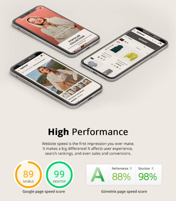 Optimal破解版(v3.4.2)多用途Shopify跨境电商独立站主题 - 图片2