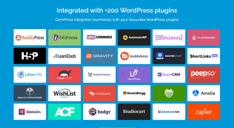 GamiPress全插件v7.5.4_WordPress用户积分等级系统插件 - 图片2