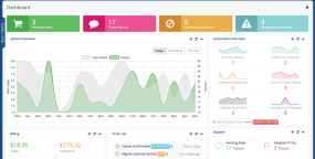 【WHMCS Nulled v.8.2.1】虚拟主机托管系统PHP源码去授权版