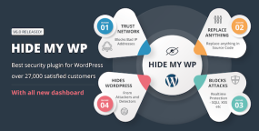 Hide My WP汉化版V6.2.12 隐藏WP相关信息WordPress插件