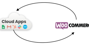 WooCommerce Zapier云APP连接集成插件 实现业务自动化