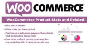 产品统计&相关产品插件WooCommerce Product Stats and Related! v3.1