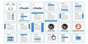 Advanced Ads Pro汉化版_WordPress广告管理插件 + 组件包