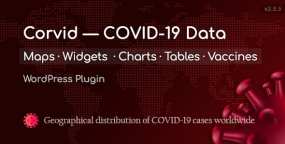 新冠病毒实时图表WordPress插件COVID-19 Coronavirus 2.3.7 破解版下载
