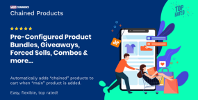 WooCommerce Chained Products产品组合套餐促销插件