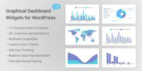 WordPress插件GDWidgets 1.6.1 仪表板图形图表小工具集
