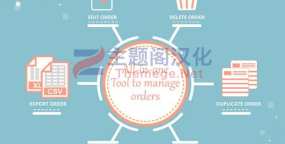 ETS Order Manager 2.8.1 批量订单管理器Prestashop插件