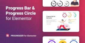 进度条进度圈进度展示Elementor插件Progresser 1.0