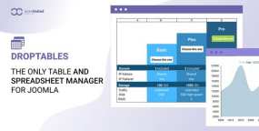 Droptables(v4.2.1)电子表格管理和图表生成器Joomla插件