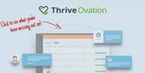 Thrive Ovation客户评价评语管理器WordPress插件V3.13.2版