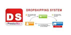 [1.0.54]DropShipping System批发市场B2B直销代销系统Prestashop插件